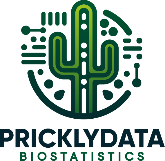 Priclydata Biostatistics - expert statistical support tailored